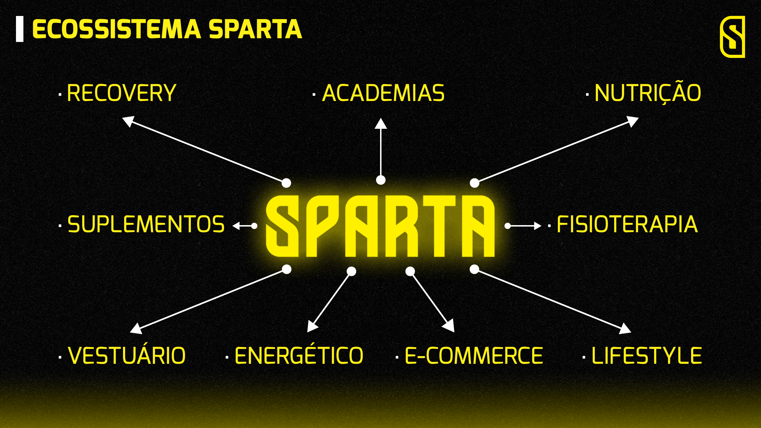 Sparta